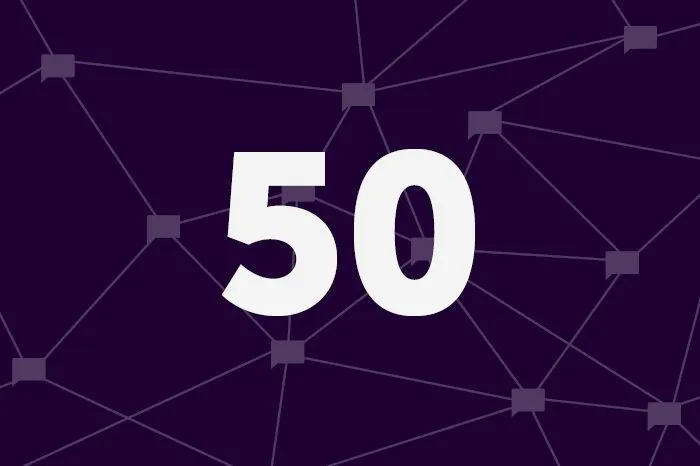 50 крупнейших инвестиционных проектов СКФО 2025 года