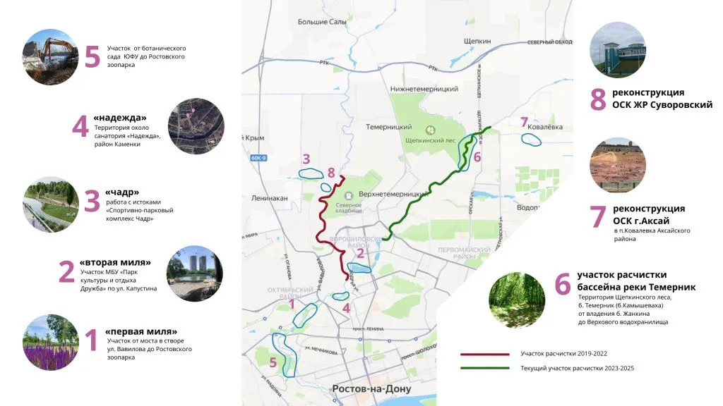 ДГТУ_Темерник_1.jpg ДГТУ_Темерник_1.jpg