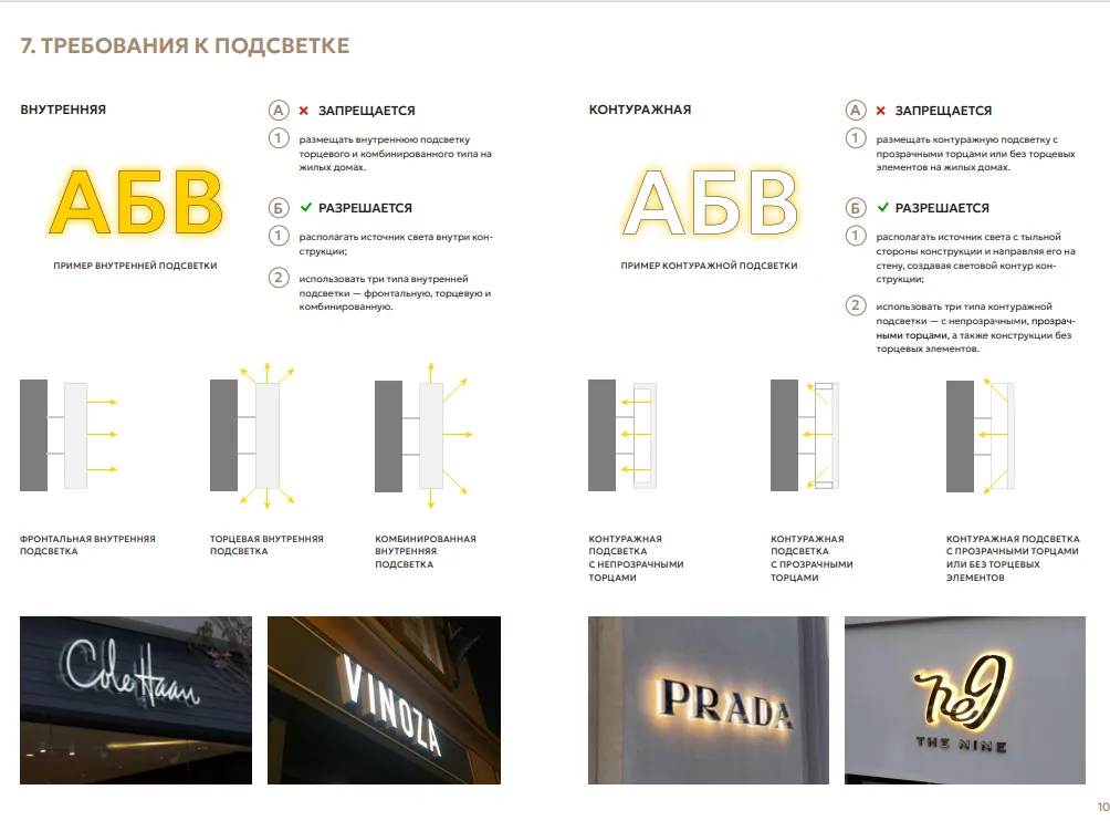 Часть требований к подсветке // Скриншот документа