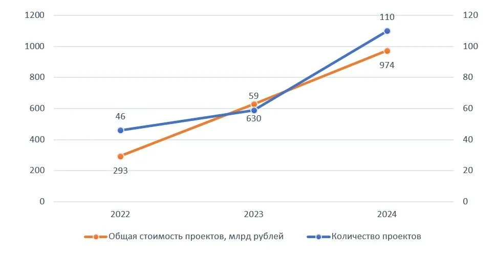 График1.jpg График1.jpg