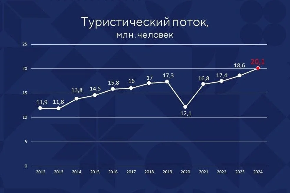 Turpotok-_2_.jpg Turpotok-_2_.jpg