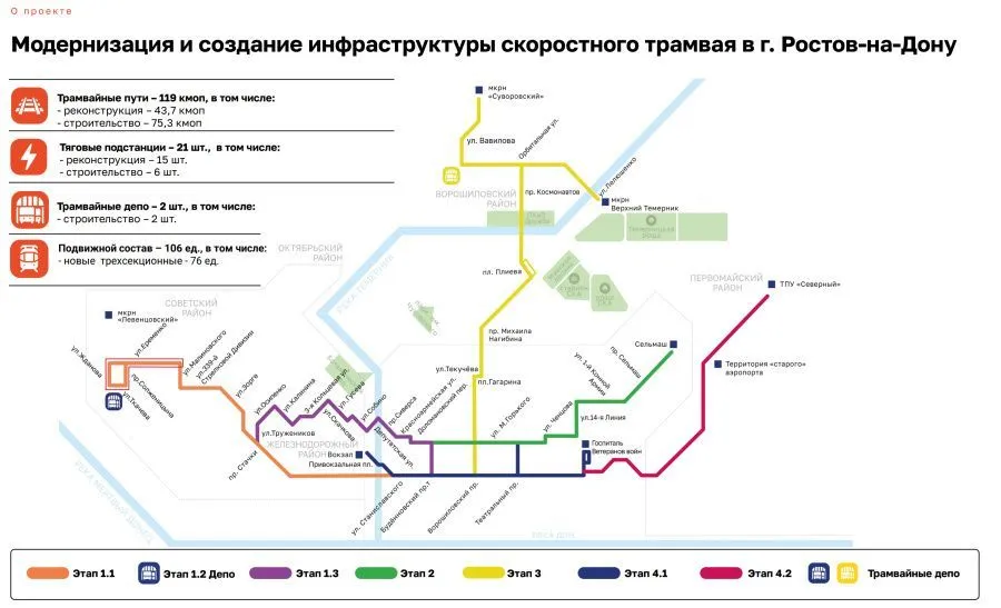 obshchaya-skhema-proekta.jpg obshchaya-skhema-proekta.jpg