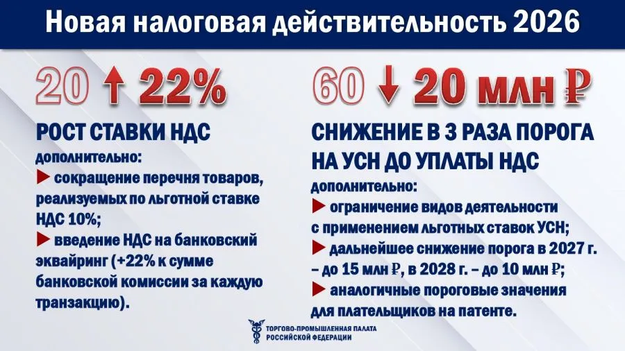 Конференция «Растущие производители СКФО: лучшие практики продвижения»