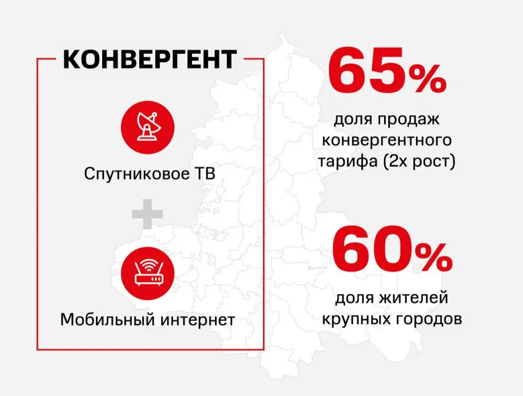 0001111 График.jpg 0001111 График.jpg