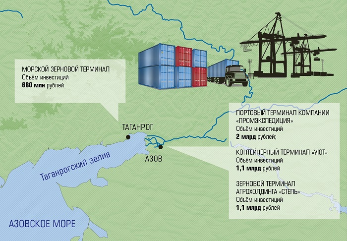 Портовое хозяйство Дона прирастёт причалами