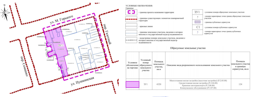 Власти Ростова утвердили проект планировки участка в районе ул. Пушкинской для нового ЖК Власти Ростова утвердили проект планировки участка в районе ул. Пушкинской для нового ЖК
