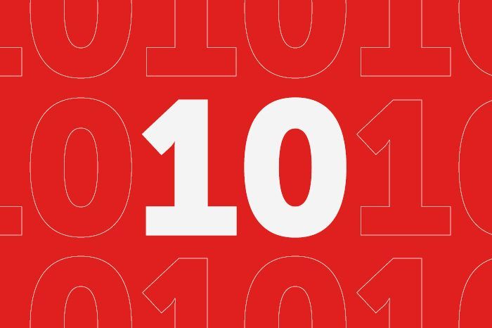 Десять наиболее динамичных компаний ЮФО в рэнкинге 2016 года