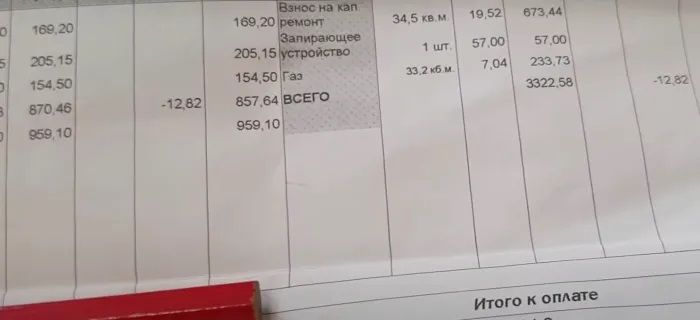 В Ростовской области в 2024 году повысят тарифы на услуги ЖКХ почти на 10% В Ростовской области в 2024 году повысят тарифы на услуги ЖКХ почти на 10%