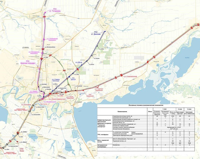 В «РЖД» завершили проектирование краснодарской городской электрички