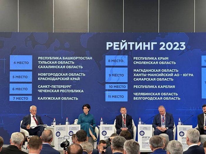 Позиции южных регионов в Национальном инвестиционном рейтинге 2023 улучшились Позиции южных регионов в Национальном инвестиционном рейтинге 2023 улучшились