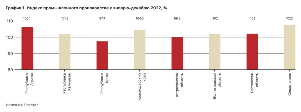_es_2024_03(04)-график-1.jpg _es_2024_03(04)-график-1.jpg