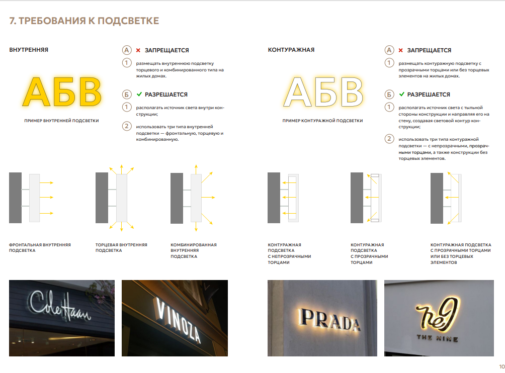 Часть требований к подсветке // Скриншот документа Часть требований к подсветке // Скриншот документа