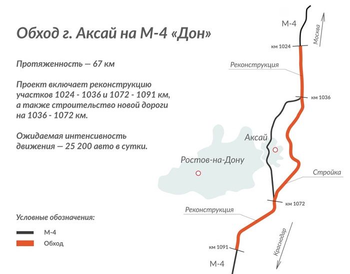 Схема обхода Аксая.jpeg Схема обхода Аксая.jpeg