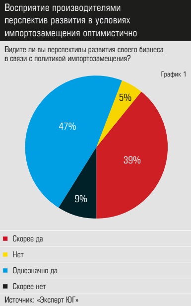 График 1.jpg