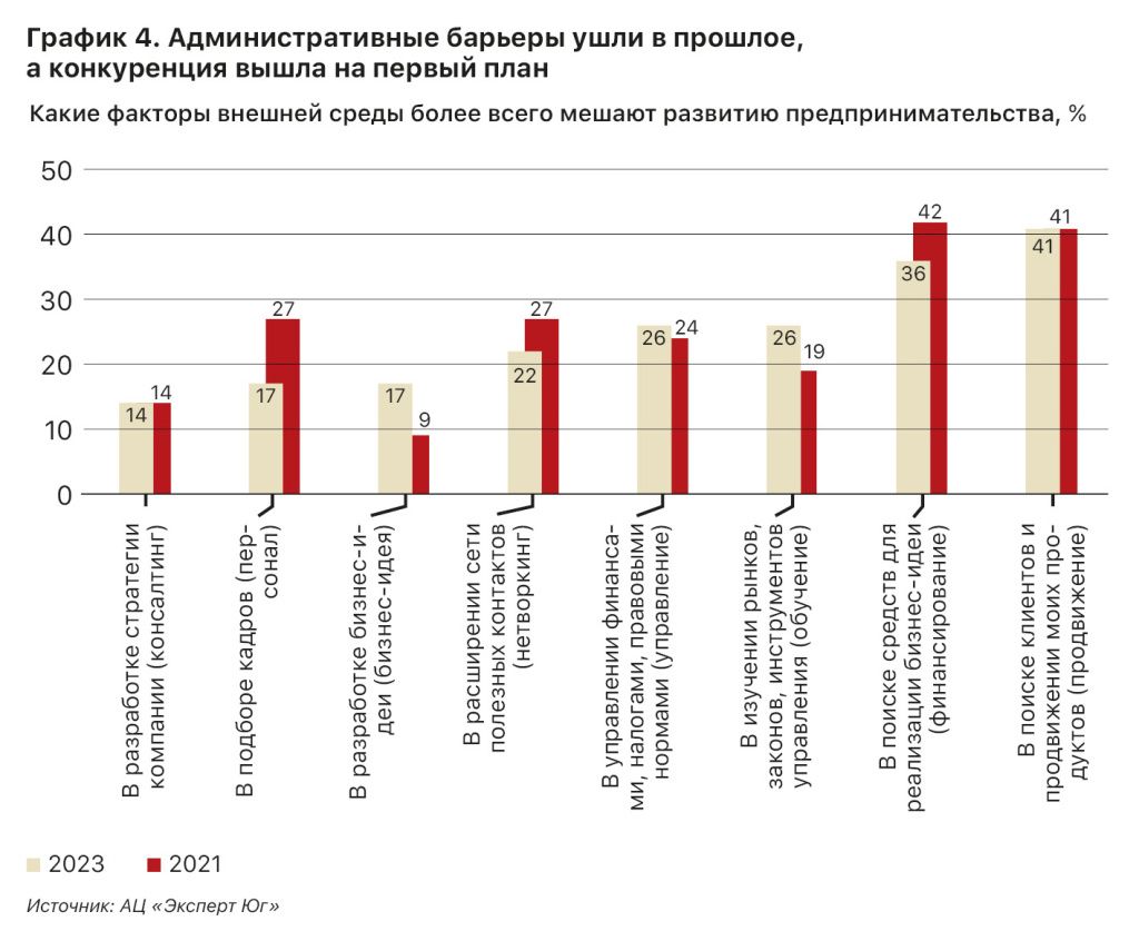 График-4 .jpg