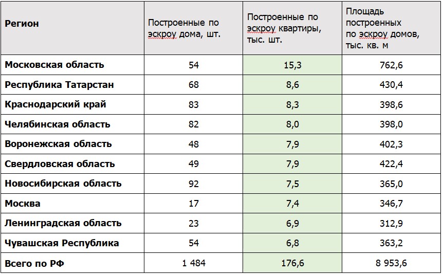 1 эскроу.jpeg 1 эскроу.jpeg