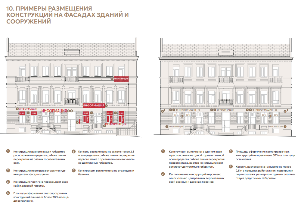 Примеры размещения конструкций на фасадах зданий и сооружений // Скриншот из документа Примеры размещения конструкций на фасадах зданий и сооружений // Скриншот из документа