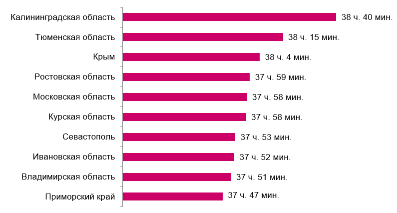 4_min.png 4_min.png