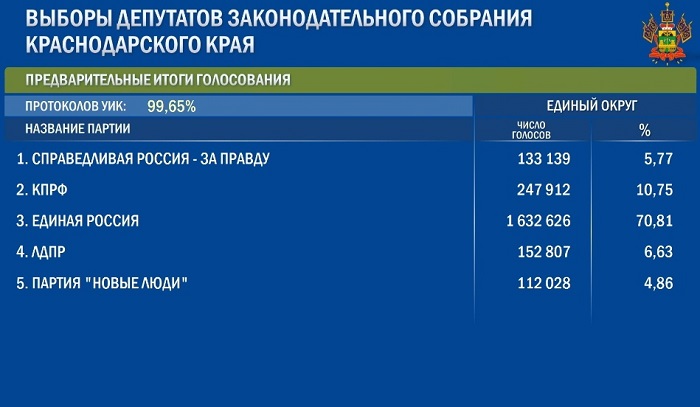 выборы1.jpg выборы1.jpg
