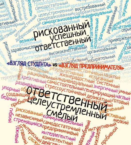График 10 образ пред.jpeg