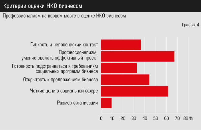 Graph-4.jpg