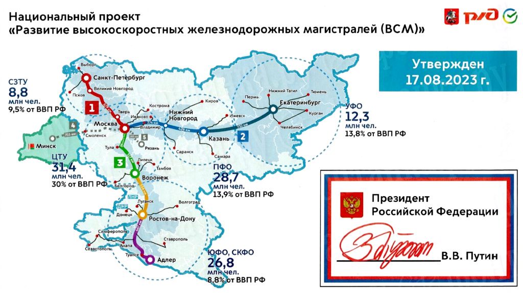 схема ВСМ, mosregdata.ru.jpg