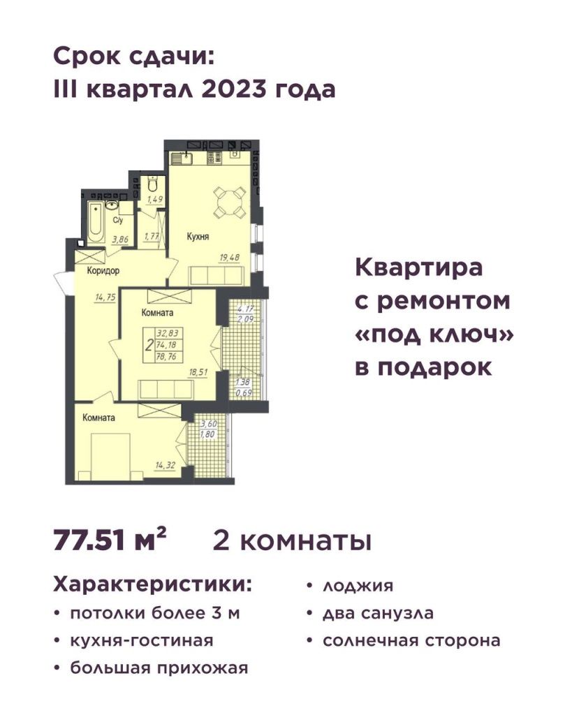 Квартира с ремонтом «под ключ» в подарок