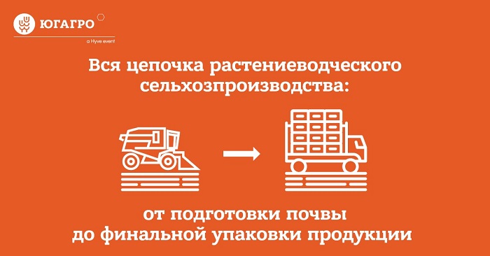 Выставка «ЮГАГРО» объединяет всю цепочку растениеводческого сельхозпроизводства Выставка «ЮГАГРО» объединяет всю цепочку растениеводческого сельхозпроизводства