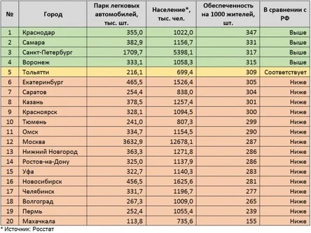 авто.jpg авто.jpg