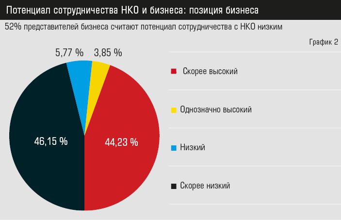 Graph-2.jpg