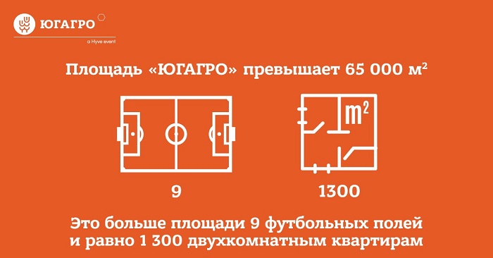 Площадь экспозиции «ЮГАГРО» превышает 65 000 м2 Площадь экспозиции «ЮГАГРО» превышает 65 000 м2