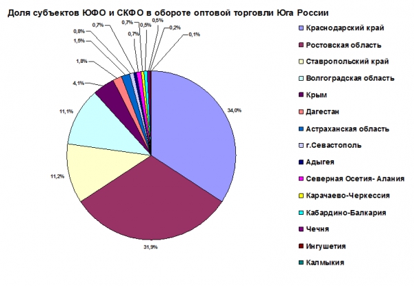 таблица 2.png таблица 2.png