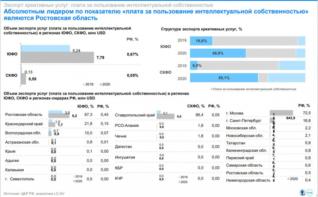 Креативные услуги.JPG