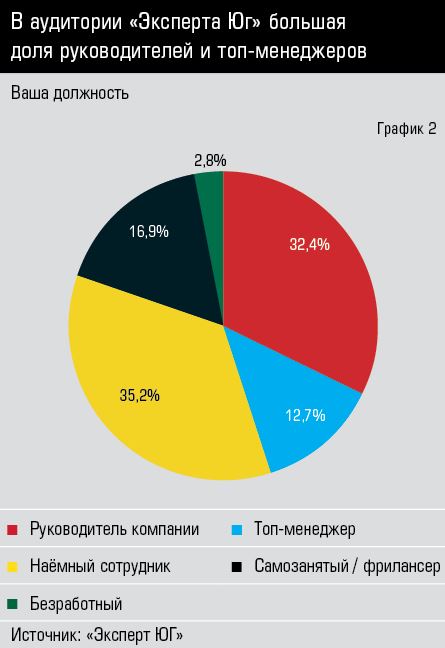 график 2.JPG