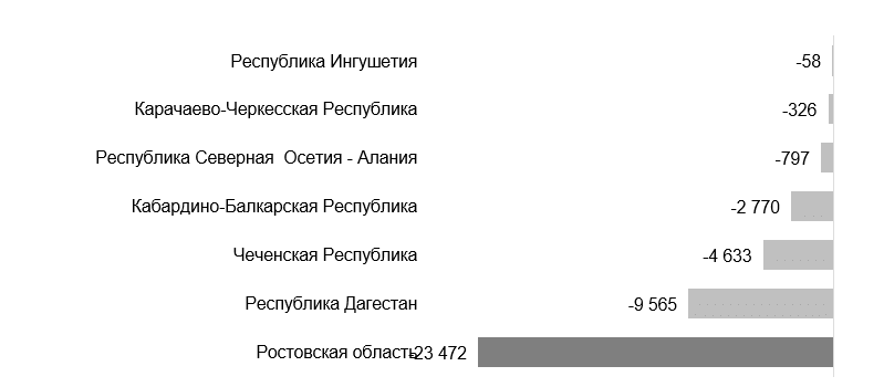 убыток.png убыток.png
