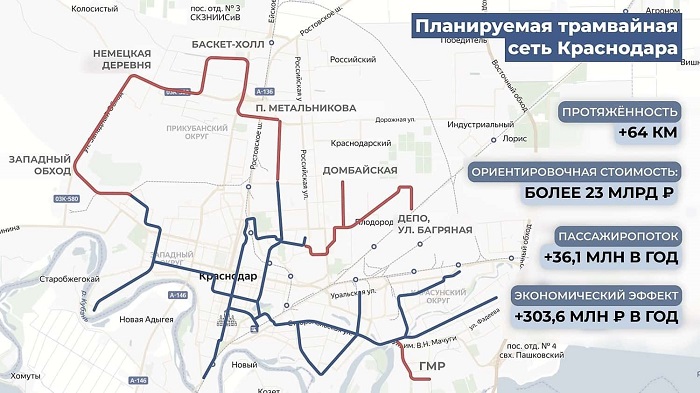 Проект Магистраль_так будет развиваться трамвай. Источник_пресс-служба мэрии Краснодара.jpg Проект Магистраль_так будет развиваться трамвай. Источник_пресс-служба мэрии Краснодара.jpg