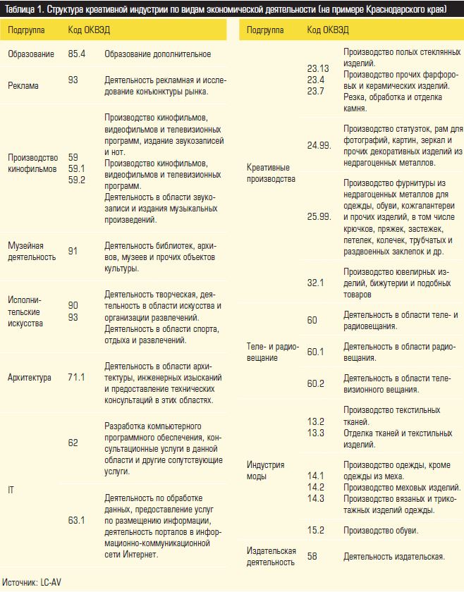 table_1.JPG