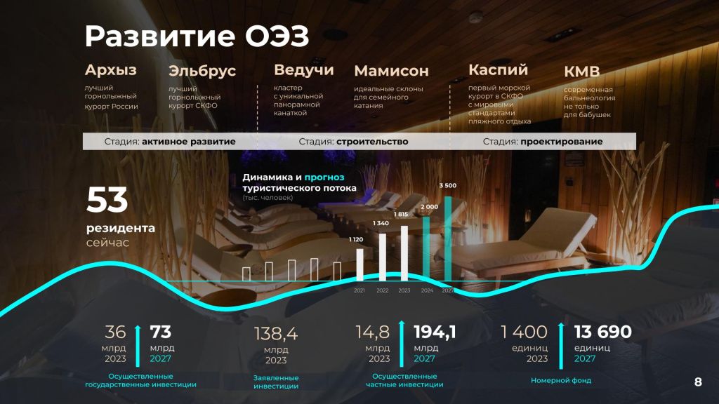 ОЭЗ.jpeg