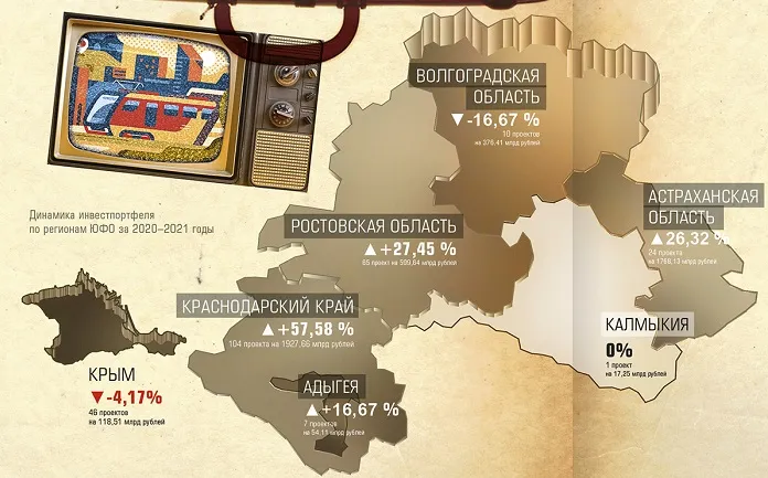 Инвестпортфель ЮФО в 2021 году прирос туризмом, аграриями и инфраструктурой Инвестпортфель ЮФО в 2021 году прирос туризмом, аграриями и инфраструктурой