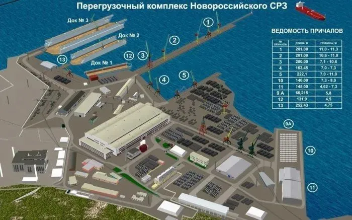 До конца лета перегрузочный комплекс в порту Новороссийска отдадут в концессию на 49 лет До конца лета перегрузочный комплекс в порту Новороссийска отдадут в концессию на 49 лет