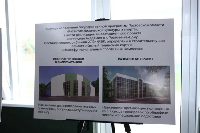 В парке Островского в Ростове построят спортивный комплекс для занятий теннисом В парке Островского в Ростове построят спортивный комплекс для занятий теннисом