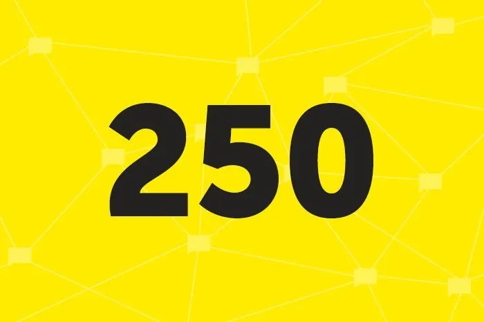 250 крупнейших компаний ЮФО по объему реализованной продукции в 2019 году