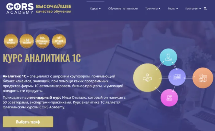 Рейтинг курсов аналитика 1С в 2025 году