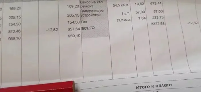 В Ростовской области в 2024 году повысят тарифы на услуги ЖКХ почти на 10% В Ростовской области в 2024 году повысят тарифы на услуги ЖКХ почти на 10%