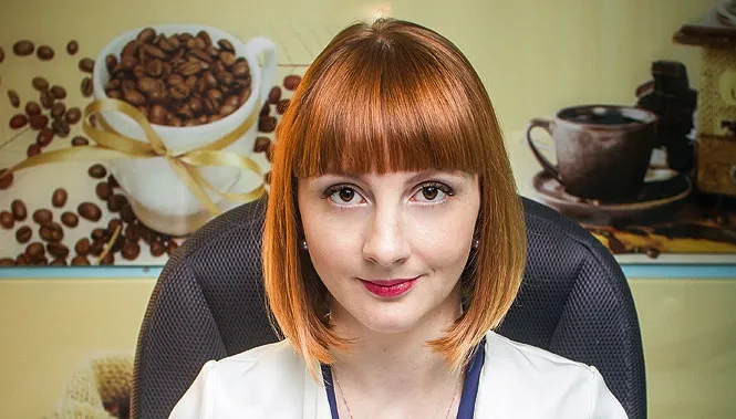 Стратегия идеального зеркала Стратегия идеального зеркала