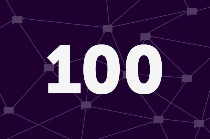 100 крупнейших компаний СКФО по объему реализованной продукции в 2019 году
