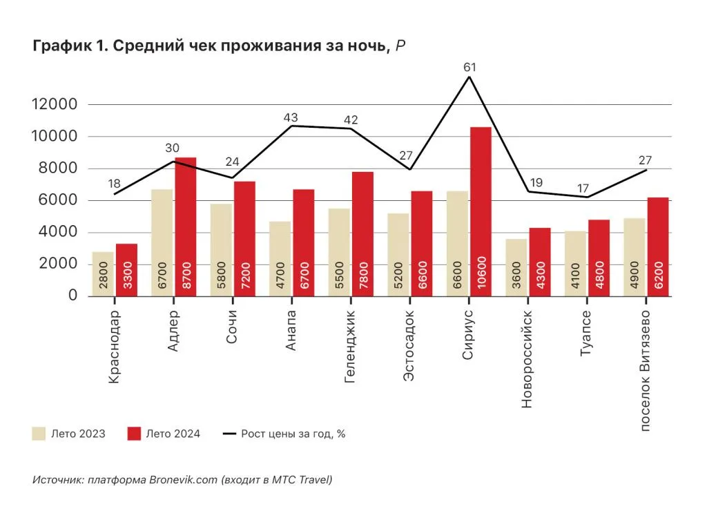 график-1.jpg график-1.jpg