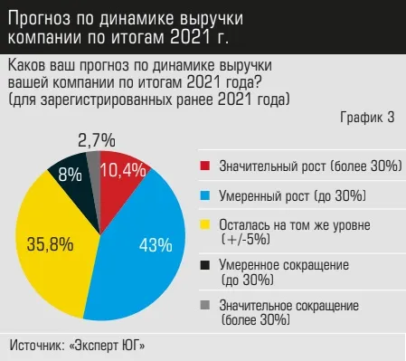 График 3.jpg График 3.jpg