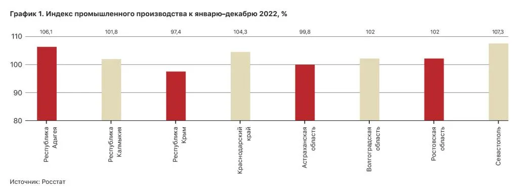 _es_2024_03(04)-график-1.jpg _es_2024_03(04)-график-1.jpg