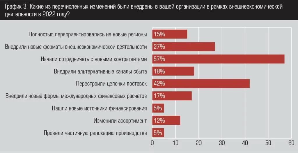график-3.JPG